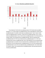 Referāts 'Datorspēļu lietderīgums Auces vidusskolā', 41.