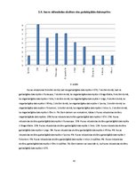 Referāts 'Datorspēļu lietderīgums Auces vidusskolā', 42.