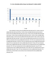 Referāts 'Datorspēļu lietderīgums Auces vidusskolā', 43.