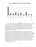 Referāts 'Datorspēļu lietderīgums Auces vidusskolā', 44.