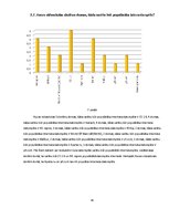 Referāts 'Datorspēļu lietderīgums Auces vidusskolā', 45.