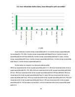 Referāts 'Datorspēļu lietderīgums Auces vidusskolā', 46.