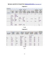Referāts 'Datorspēļu lietderīgums Auces vidusskolā', 47.