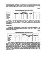 Biznesa plāns 'SIA "Minhauzens"', 13.