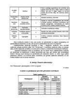 Biznesa plāns 'SIA "Minhauzens"', 18.