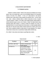 Biznesa plāns 'Kafejnīca', 11.