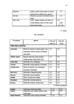 Biznesa plāns 'Kafejnīca', 14.