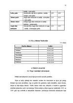 Biznesa plāns 'Kafejnīca', 16.