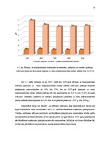 Biznesa plāns 'Kafejnīca', 18.