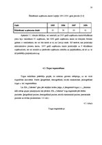 Biznesa plāns 'Kafejnīca', 20.