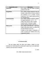 Biznesa plāns 'Kafejnīca', 21.