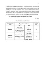 Biznesa plāns 'Kafejnīca', 31.