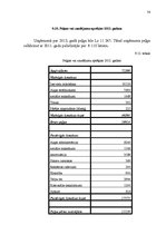 Biznesa plāns 'Kafejnīca', 56.