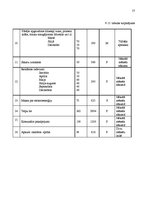 Biznesa plāns 'Kafejnīca', 61.