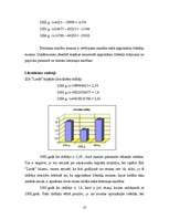 Referāts 'SIA “Linde” finanšu analīze', 10.