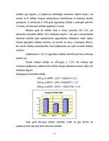 Referāts 'SIA “Linde” finanšu analīze', 11.