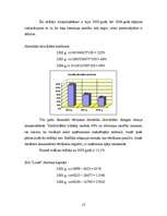 Referāts 'SIA “Linde” finanšu analīze', 12.