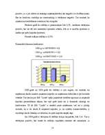 Referāts 'SIA “Linde” finanšu analīze', 14.