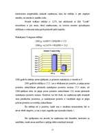 Referāts 'SIA “Linde” finanšu analīze', 15.