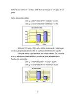 Referāts 'SIA “Linde” finanšu analīze', 18.