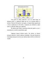Referāts 'SIA “Linde” finanšu analīze', 22.