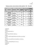 Referāts 'Pamatlīdzekļi, to novērtēšana un nolietojums', 19.