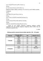 Referāts 'Pamatlīdzekļi, to novērtēšana un nolietojums', 20.