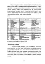 Referāts 'Māsu vadītāja darba stils', 16.