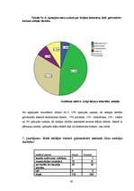 Referāts 'Māsu vadītāja darba stils', 39.