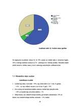 Referāts 'Māsu vadītāja darba stils', 49.