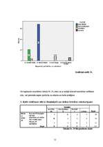 Referāts 'Māsu vadītāja darba stils', 52.