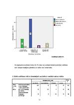 Referāts 'Māsu vadītāja darba stils', 53.