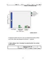 Referāts 'Māsu vadītāja darba stils', 54.