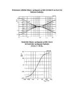 Referāts 'Mikroshēma TDA1074', 6.