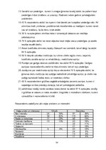 Prakses atskaite 'Sociālā darba prakses atskaite', 34.