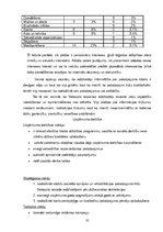 Prakses atskaite 'Sociālā darba prakses atskaite', 35.