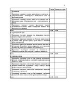 Referāts 'Роль корпоративной культуры в ресторанном бизнесе на примере Центра отдыха "LIDO', 55.