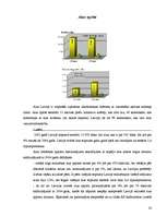 Referāts 'Alus, tā pasniegšana pie dažādiem ēdieniem, un alus lietošana dažādu ēdienu paga', 30.
