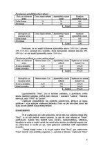 Biznesa plāns 'Biznesa plāns līgumsabiedrībai "Peka"', 6.