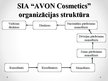 Prezentācija 'Uzņēmuma SIA "Avon Cosmetics" mārketinga vides analīze', 3.