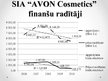 Prezentācija 'Uzņēmuma SIA "Avon Cosmetics" mārketinga vides analīze', 5.