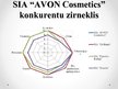 Prezentācija 'Uzņēmuma SIA "Avon Cosmetics" mārketinga vides analīze', 8.