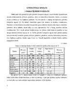 Referāts 'Dabas šķiedru izmantošanas iespējas termoplastisku poliolefīnu (polipropilēns) k', 5.