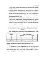 Referāts 'Hipotēžu pārbaude par sadalījuma parametriem un iespējamie piemēri', 12.