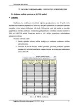 Konspekts 'Krājumu vadības un resursu izvietojuma plānošanas uzdevumu risināšana loģistikā', 3.