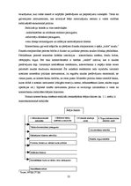 Diplomdarbs 'Banku darbības attīstības tendences Baltijas valstīs', 22.