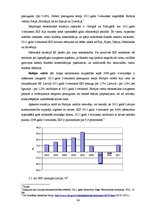 Diplomdarbs 'Banku darbības attīstības tendences Baltijas valstīs', 34.