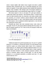 Diplomdarbs 'Banku darbības attīstības tendences Baltijas valstīs', 36.