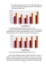 Diplomdarbs 'Banku darbības attīstības tendences Baltijas valstīs', 44.