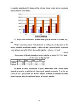Diplomdarbs 'Banku darbības attīstības tendences Baltijas valstīs', 45.